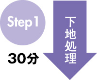 下地処理