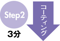 コーティング